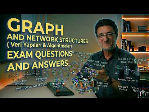 Graph and Network Structures Exam Questions and Answers