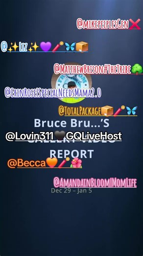 Bruce Bruce🧨❌️🦋🛸🌸📦🏎 (@bruce.bruce73)’s videos with I'm Good (Blue) - David Guetta & Bebe Rexha