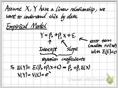 Statistics - Empirical Model