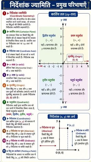 #class_9 #math #गणित #प्रश्नावली3 #परिभाषाएं #competitiveexams