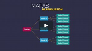 11 Mapas de persuasión
