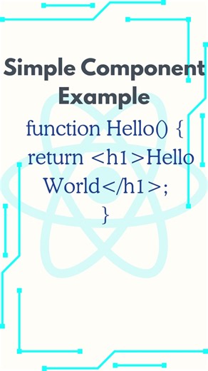 React Components in 30 Seconds (Beginner Friendly) #shorts