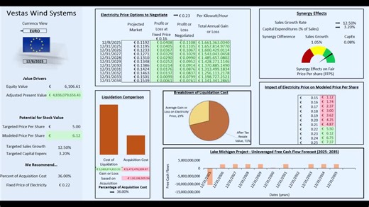 #gogreen #broadfinance #fi355 | Jon Taylor, Ph.D.