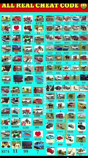 Real code 💥 Indian bike driving 3d all new cheat code update + plugin cheat code