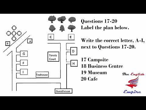 IELTS Listening Map with Answers and Script - Famous View in a Park