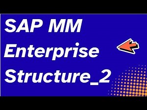 Session 11: SAP MM Enterprise Structure Configuration Step-by-Step | S/4HANA Latest_2