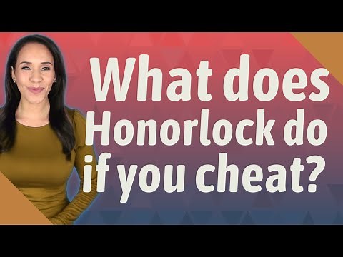 What does Honorlock do if you cheat?