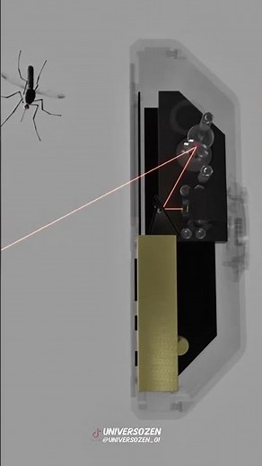 O laser que elimina mosquitos no ar. #ciencia #fatoscientíficos #fatos #astronomia #viralshort