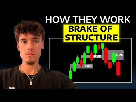 Break of Structure (BOS) Explained – ICT Trading Concept 2025