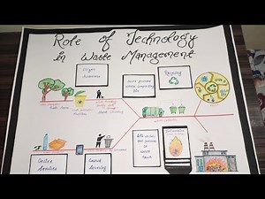 Role of Technology in waste management | project/Poster Chart] #shorts #youtubeshorts#wastemanagment