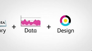 Visual.ly "Big Data"