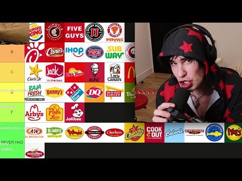Fast food tier list (full stream)