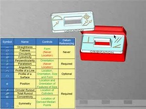 GD&T Tip from Tec-Ease - GD&T Tools