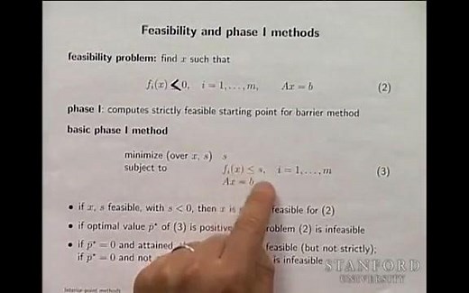 斯坦福 凸优化 Convex Optimization I&II (Stanford)