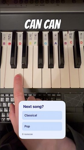 Can Can Piano for Beginners: Learn the Fun Way!