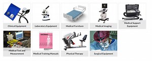iFixit’s Medical Device Repair Manual Database is Live