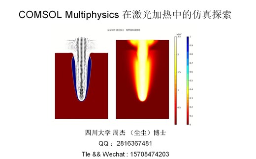 COMSOL Multiphysics 在激光加热中的仿真探索