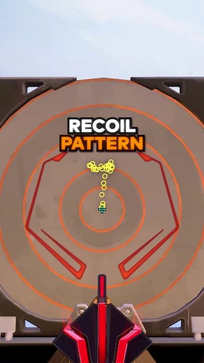 How to Master ANY Recoil Pattern 🗿 #crosshairx #valorant #valorantcrosshair #aimtraining