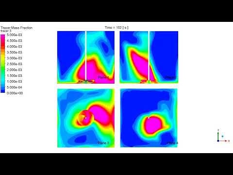 CFD Simulation of Mixing Tank | Mixing Time Analysis using CFD Analysis