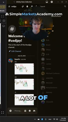 Backtesting Tips: Unlock Your Trading Strategy! #shorts