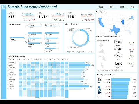🚀 Creating a Dynamic Retail Dashboard: Step-by-Step Tutorial