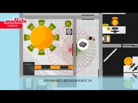 基于村田LF天线进行的LF通信——对人员和物体的移动方向进行高精度检测的磁场通信技术（Direction Detection）