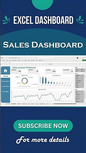 Create a Sales Dashboard in Excel Complete Step by Step Tutorial