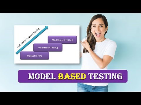 MODEL BASED TESTING | What is MODEL BASED TESTING | SOFTWARE TESTING