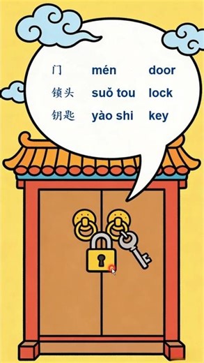 Basic Chinese for Beginners | Daily Words #learnchinese #beginnerchinese
