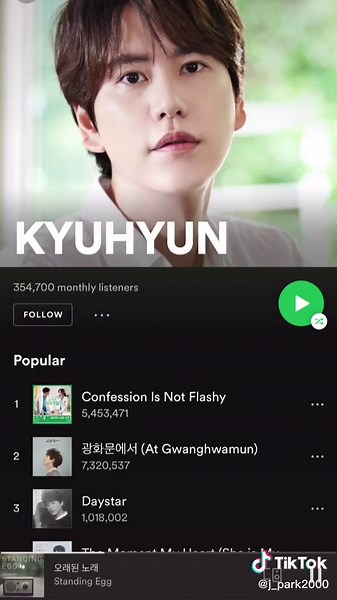 Top Korean K-Ballad Artists Recommendations