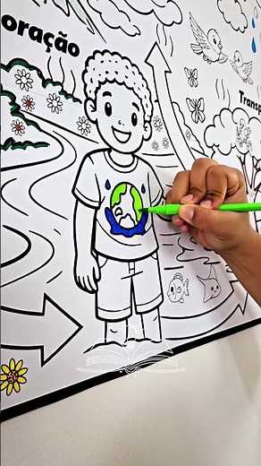 PAINEL CICLO DA AGUA