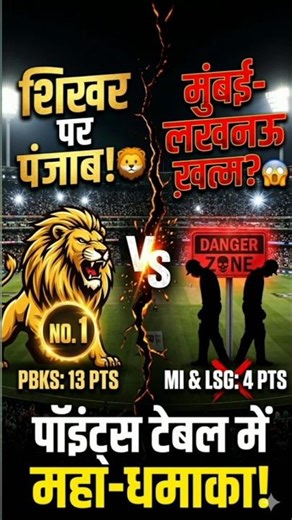 IPL 2026: मुंबई बाहर? 😱 पॉइंट्स टेबल में बड़ा धमाका! 🔥#shorts