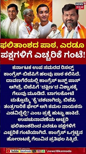 Karnataka by-Election Results 2026 | ದಾವಣಗೆರೆಯಲ್ಲಿ ಕಾಂಗ್ರೆಸ್ ಜಸ್ಟ್ ಪಾಸ್! | CM-DCM | N18S