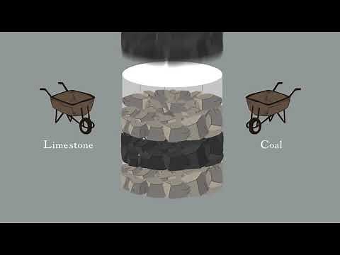 Lime Kiln animation