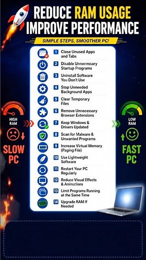 Reduce RAM Usage & Speed Up Your PC! 💻