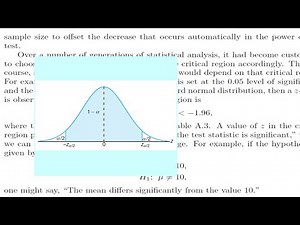 Hypothesis testing in statistics session 121