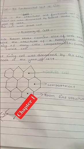 Chapter-1||The Fundamental Unit Of Life||NCERT||Class-9th||Biology||.