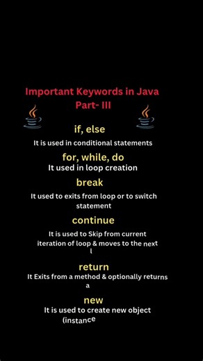 Master Java Keywords in 30 Seconds! ⏱️💻 #shorts