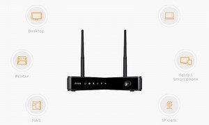 LTE3301-PLUS | 4G LTE-A Indoor Router | Zyxel Networks