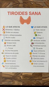 82K views · 634 reactions | Sigue estos consejos para tener una tiroides sana #tips #consejos | Tus Remedios | Facebook
