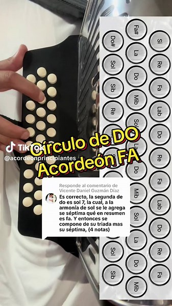 Círculo de DO en acordeón de FA: Guía para principiantes