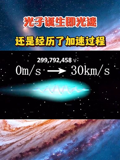 光子诞生即光速还是会加速？科学家追问百年催生量子力学