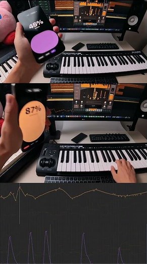Download the best MIDI controller app #midicontroller #midi #musicproduction #musicgear