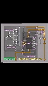 Step-by-Step: How Your Car’s Charging System Works with Circuit Diagrams! Part 2 | Mechanic Jerome | Facebook