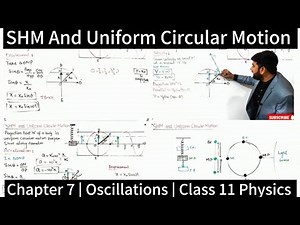 Simple Harmonic Motion And Uniform Circular Motion | SHM | Oscillations | Class 11 Physics