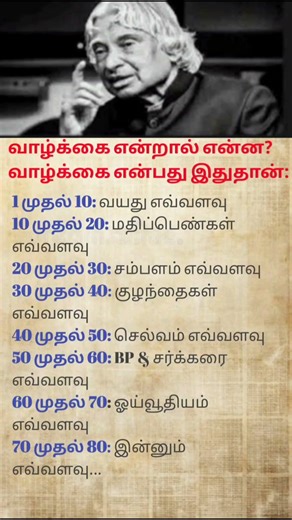 Every Decade Has Its Own Question. Life Is Just One Big How Much?#youtubeshorts #motivation