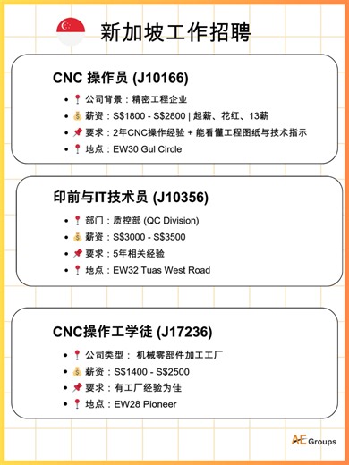 西部工业区｜精密与科技岗直招 覆盖从学徒到资深技术专家的成长路径。无论你是刚入行的新人，还是经验丰富的老师傅，都可能在这里找到你的下一站！ 🔧 岗位一：CNC 操作员 公司类型： 精密工程公司 地点 ： EW30 Gul Circle 福利 ： 有竞争力的起薪 花红 十三薪 要求 ： 2年CNC操作经验 能看懂工程图纸与技术指示 精密加工Nitec或Higher Nitec证书 💻 岗位二：印前与IT技术员 | 品控部门 (Pre-Press & IT Technician) 地点： EW32 Tuas West Road 要求： 5年相关经验 负责排版输出排程，与客户沟通机器规格及印刷公差 管理机房、系统访问安全，及ERP系统的实施与维护 🛠️ 岗位三：CNC操作工学徒 (Milling Machine Operator Trainee) 公司类型： 机械零部件加工工厂 地点 ： EW28 Pioneer 要求 ：有工厂经验，愿意学习机器操作 👉 评论区告诉我你对哪个职位最感兴趣 #精密工程 #CNC操作员 #制造业招聘 #铣床学徒 #IT技术员 #西部工作 #新加坡制造业