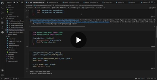 #machinelearning #datascience #kaggle #python #ai #mlprojects #regression #featureengineering #modelselection #dataanalytics #scikitlearn #opentowork #learninginpublic #aiprojects #portfolioproject | Pratiksha Pawar