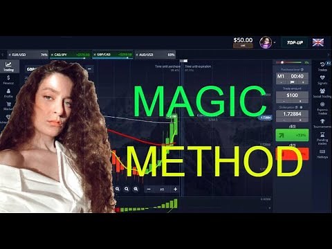 magic method - 100% win guaranteed - Binary Option strategy 2021