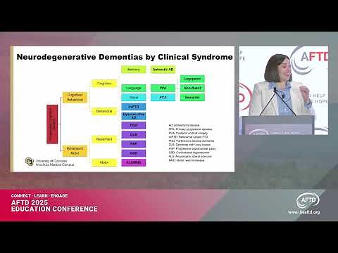 FTD’s Cognitive and Motor Symptoms: When Movement, Language, and Behavior Meet